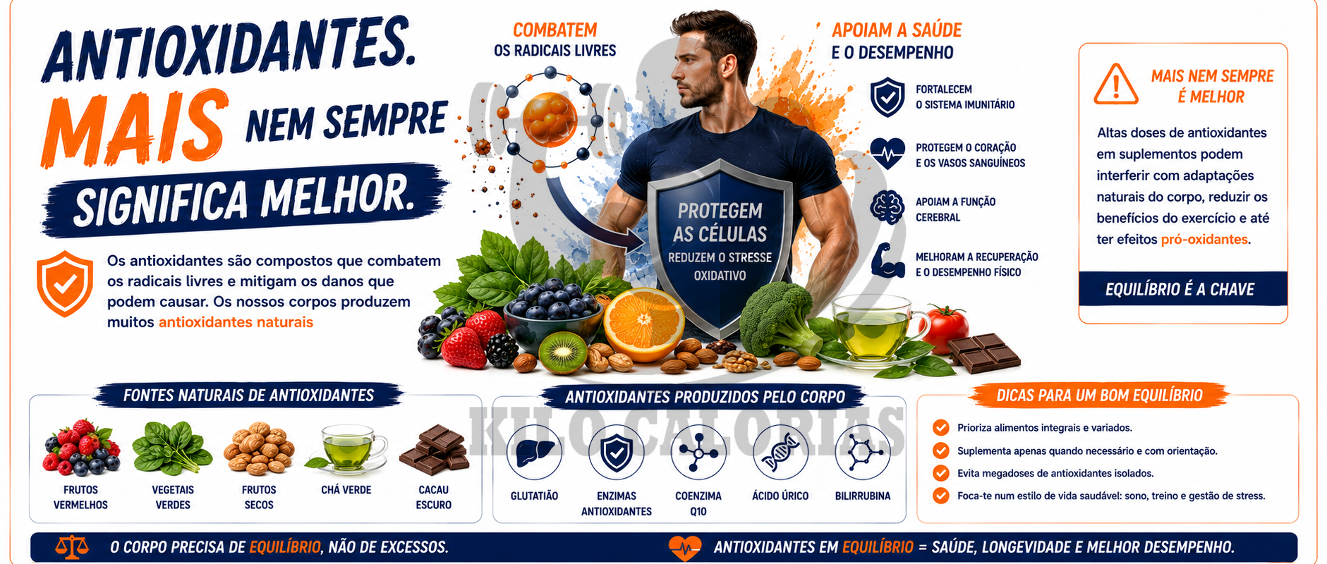 Antioxidantes. Mais nem sempre significa melhor.