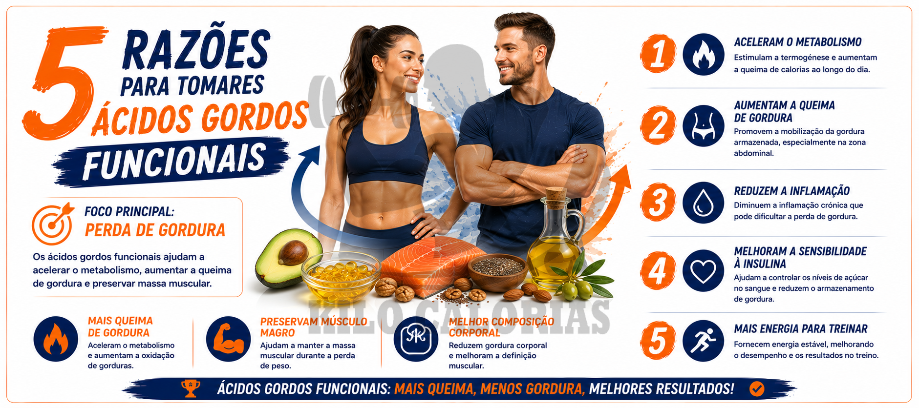 5 raz&otilde;es para tomares &aacute;cidos gordos Funcionais - Gordura.