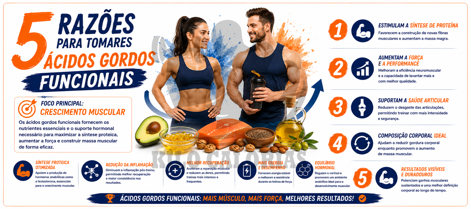 5 raz&otilde;es para tomares &aacute;cidos gordos Funcionais-crescimento muscular.