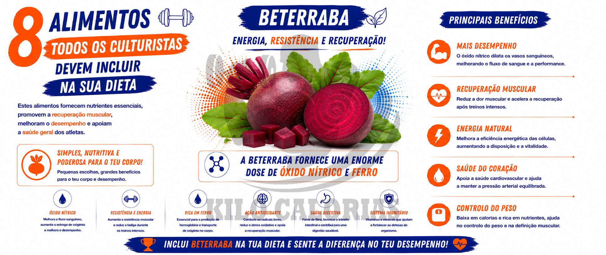 8 Alimentos Todos os culturistas devem incluir na sua dieta-beterraba.