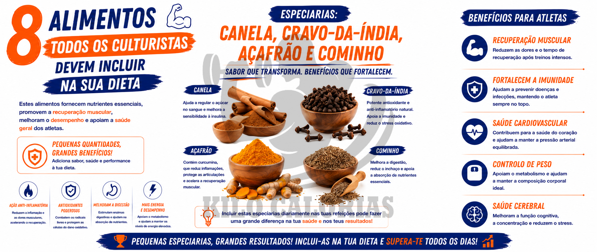 8 Alimentos Todos os culturistas devem incluir na sua dieta-especiarias.