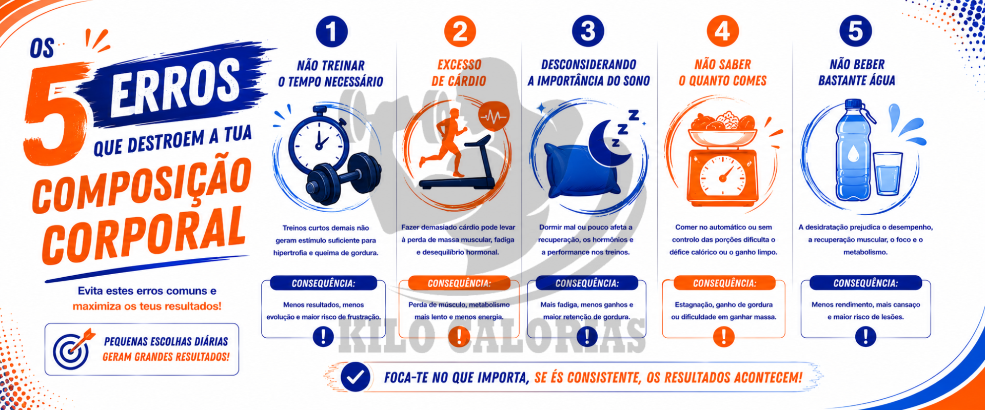 Os 5 erros que destroem a tua composição corporal.