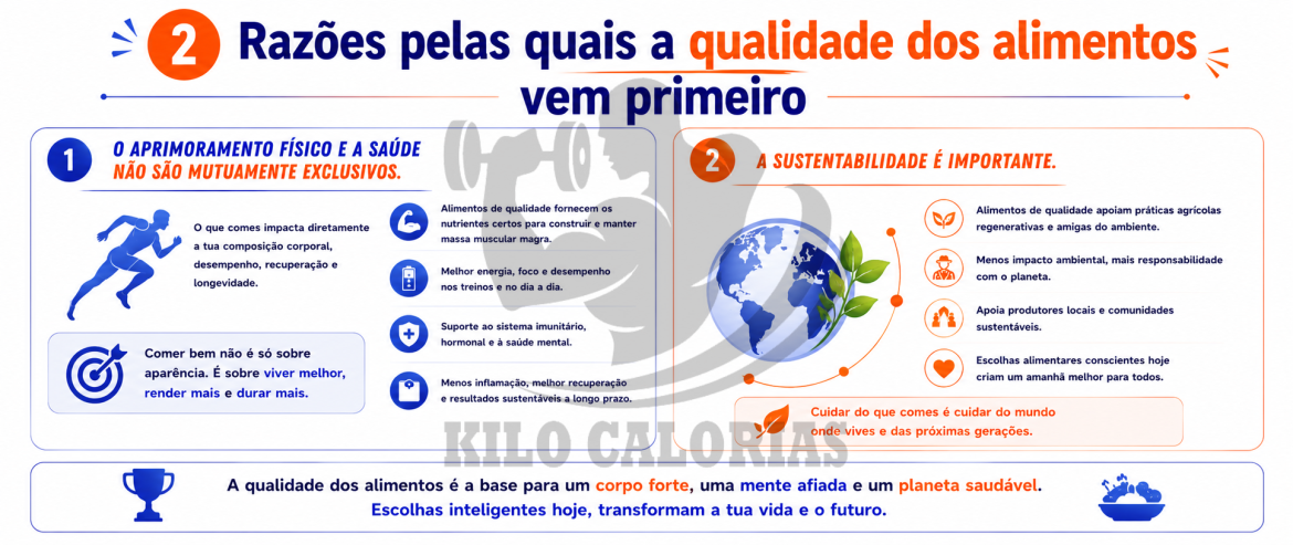 O primeiro passo para a perda de gordura.