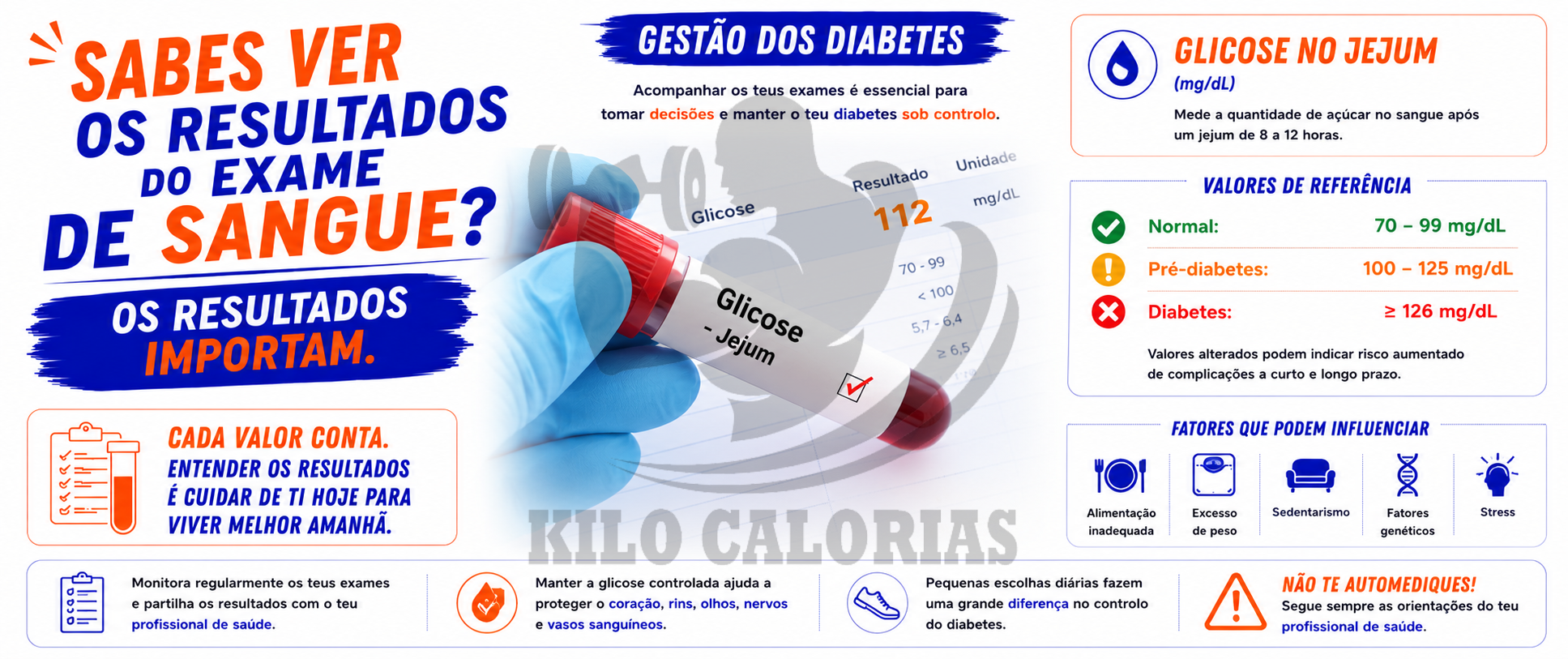 Sabes ver os resultados do exame de sangue Os resultados Importam-gestao-de-diabetes.