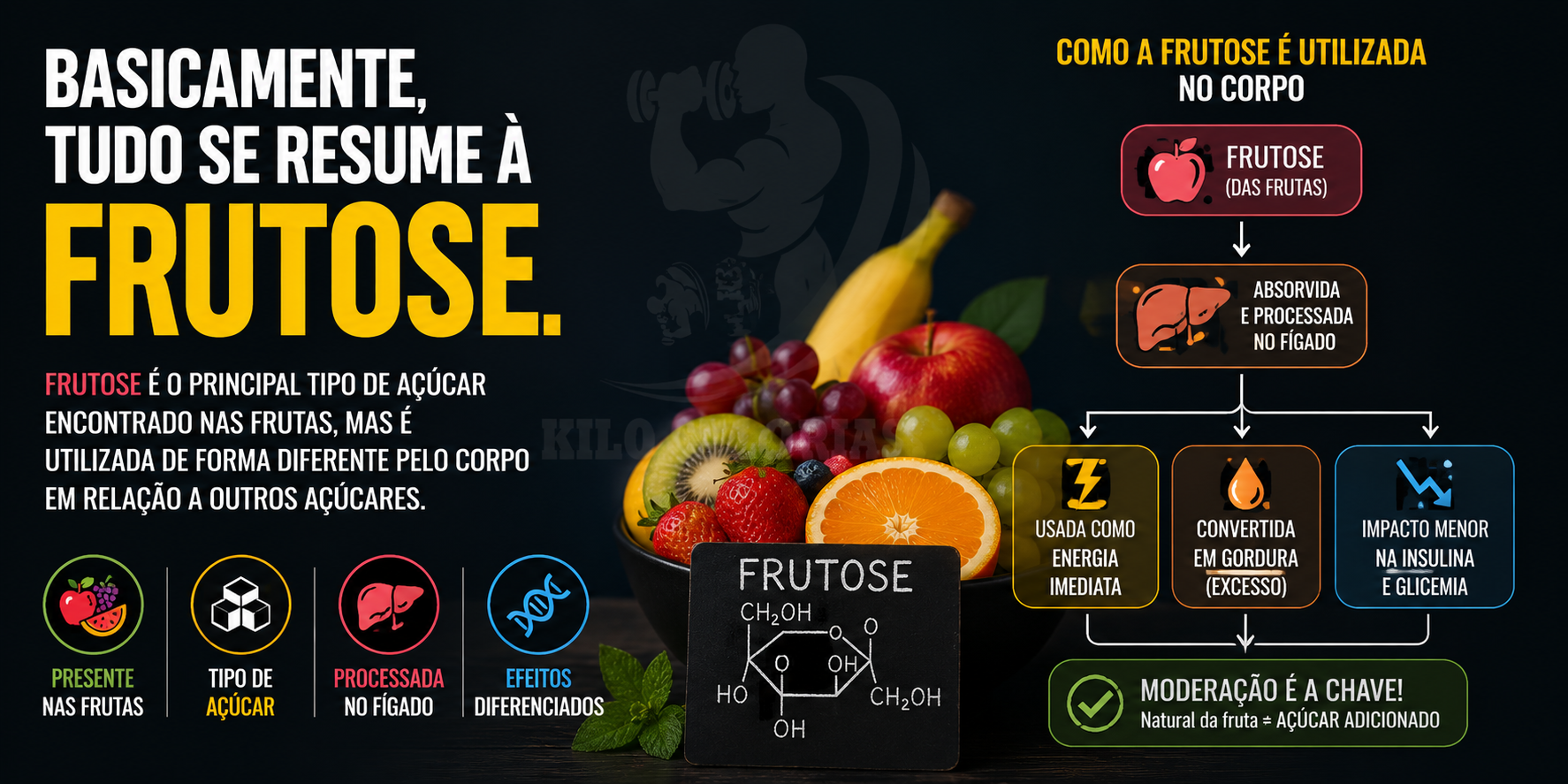 Será mesmo a fruta proibida nas dietas-mid-post