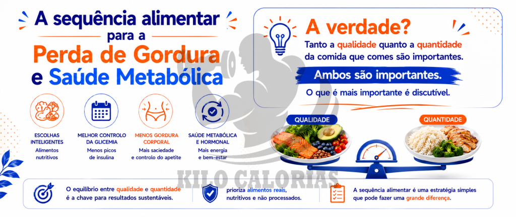 A sequ&ecirc;ncia alimentar para a Perda de Gordura e Sa&uacute;de Metab&oacute;lica-quantidade-vs-qualidade
