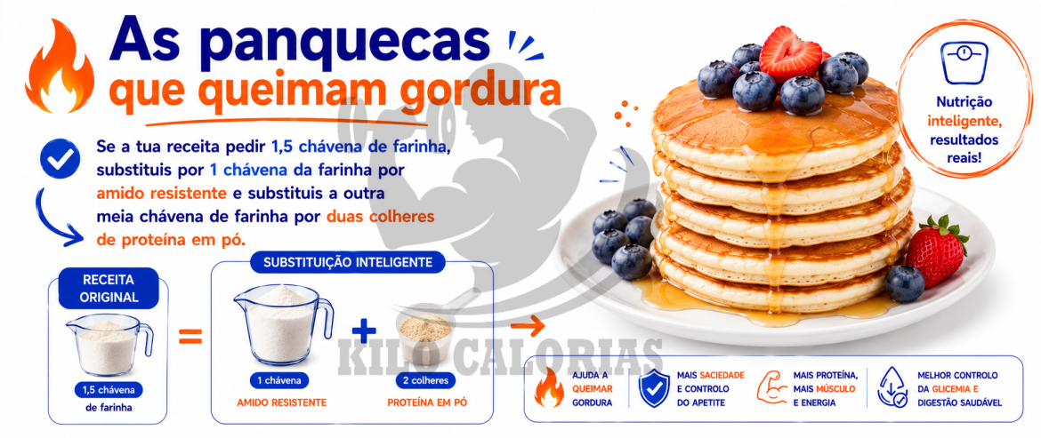 As panquecas que queimam gordura.