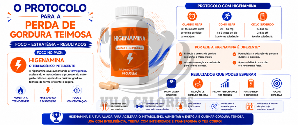 Novo pack para a perda de gordura-higenamina.