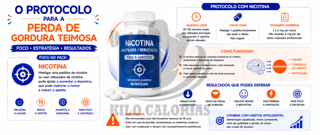 Novo pack para a perda de gordura-nicotina.