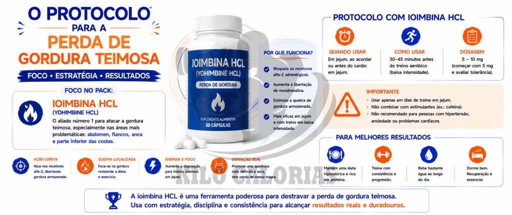 Novo pack para a perda de gordura-yohimbine.