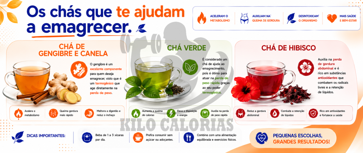 Os chás que te ajudam a emagrecer