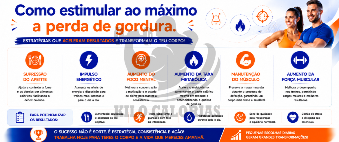 Como estimular ao máximo a perda de gordura.