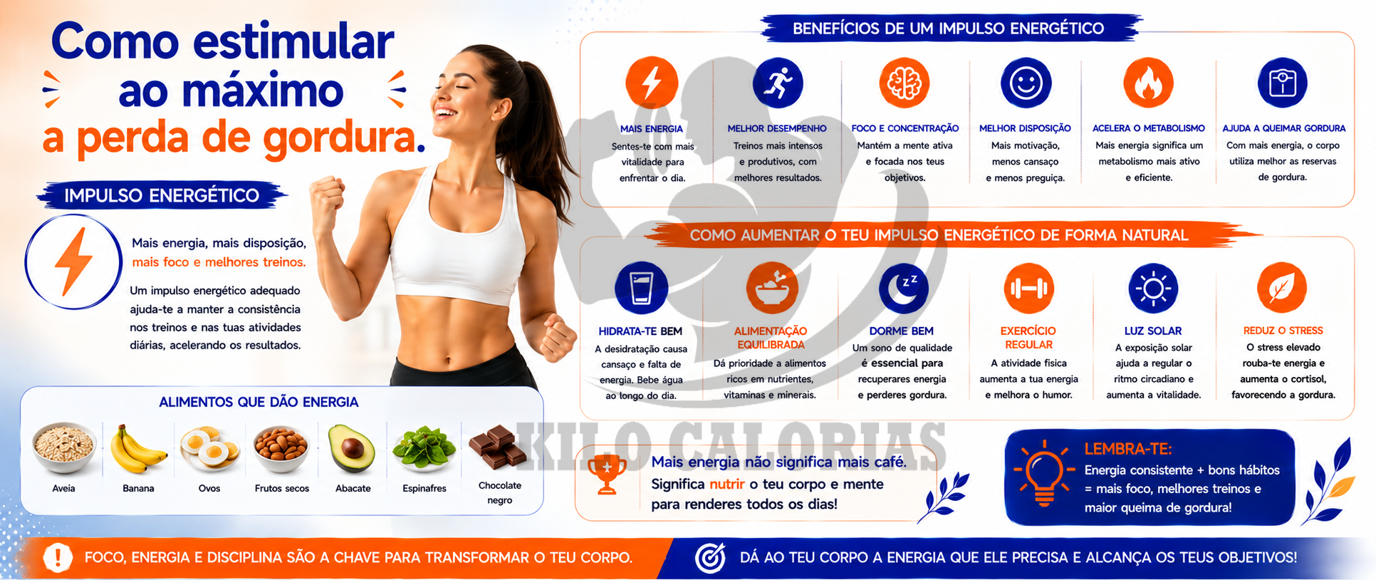 Como-estimular-ao-maximo-a-perda-de-gordura-impulso-energetico.