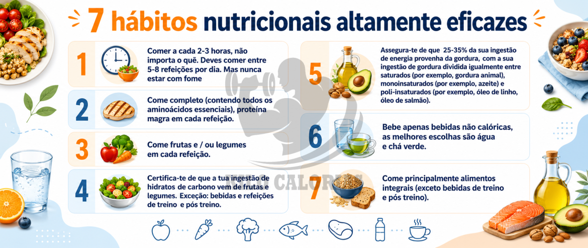 7 habitos nutricionais