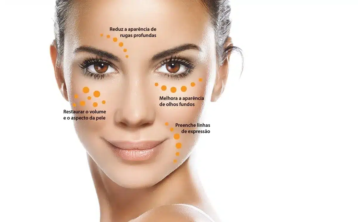 Os segredos do pept&iacute;deo GHK-Cu revolucion&aacute;rio para uma pele jovem e cicatrizante